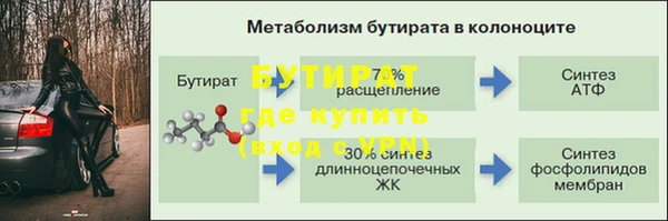 марки lsd Верхнеуральск